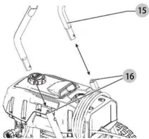 DEWALT DWPW2400 - Assembler la poignée du cadre (Fig. A-C) - 1