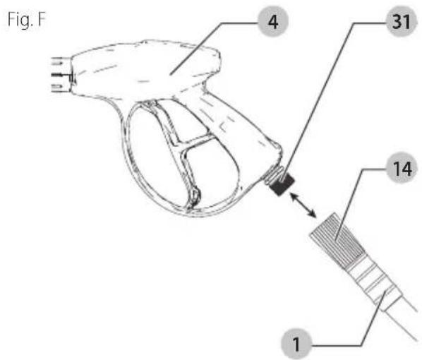 Fig. F 4 31 14 1