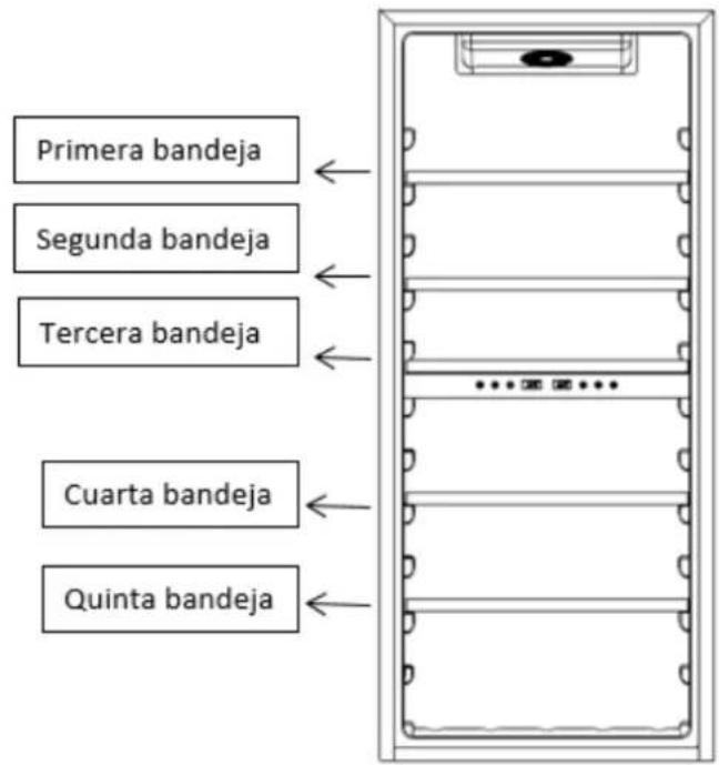 LA SOMMELIERE LS102DZBLACK - Ahorro de energia - 1