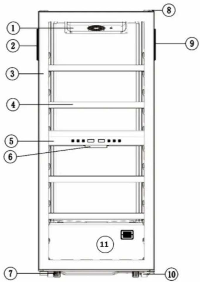 LA SOMMELIERE LS102DZBLACK - DESCrizIONE DELL'APPARECCHIO - 1