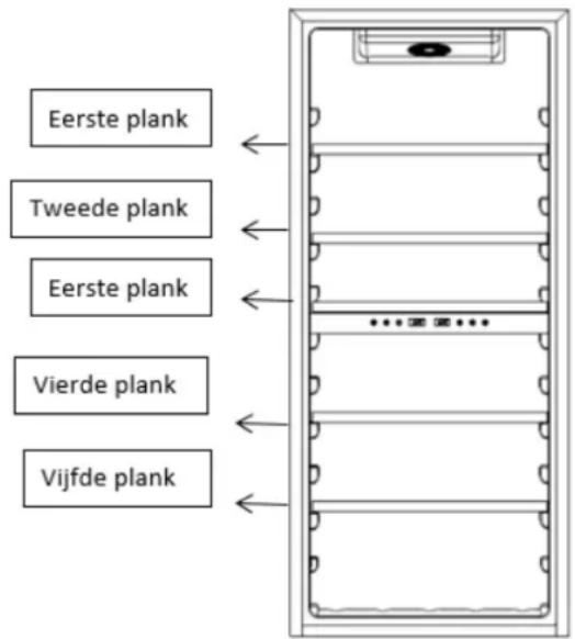 LA SOMMELIERE LS102DZBLACK - ENERGIEBESPARINGEN - 1