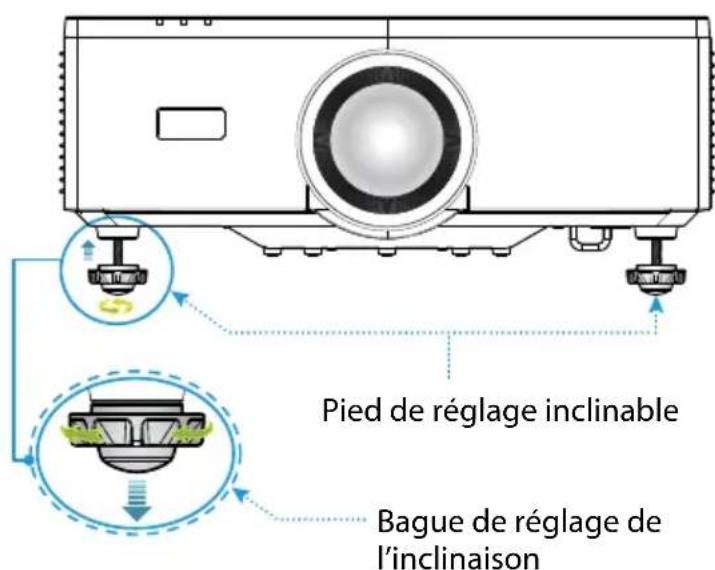 SHARP XPP601QW - Réglage de la hauteur du projecteur - 1