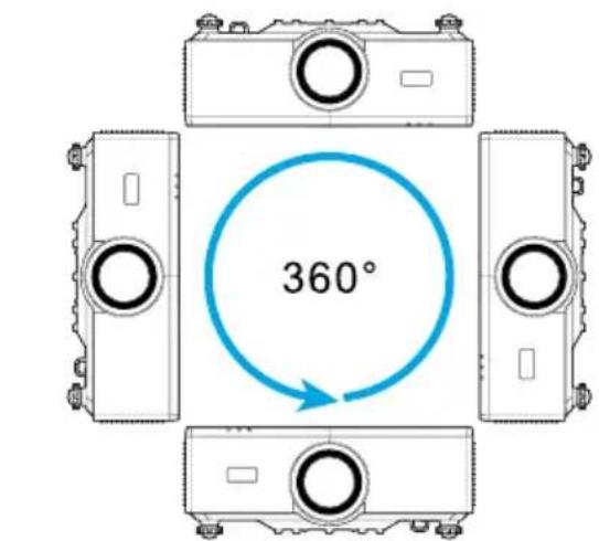 SHARP XPP601QW - Réglage de la position du projecteur - 1