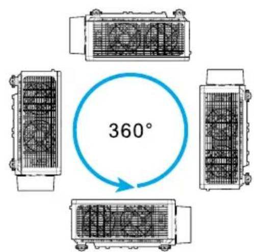 SHARP XPP601QW - Réglage de la position du projecteur - 2