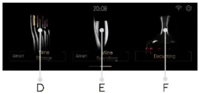 HAIER CSW9619ENGBW - Περιγραφή γία τον πίνακα ελέγχου - 2