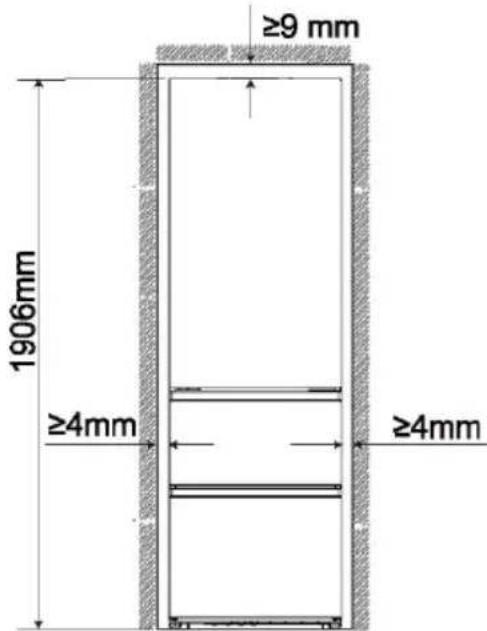 HAIER CSW9619ENGBW - Empfohlener Abstand - 3