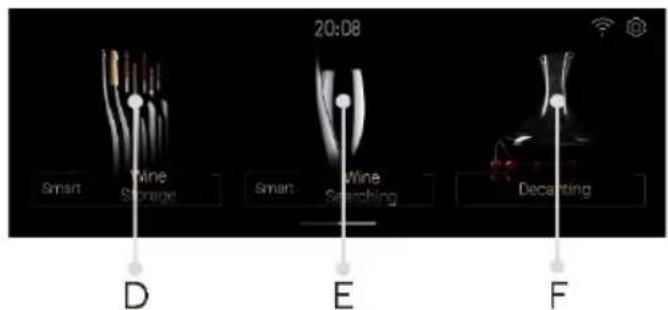 HAIER CSW9619ENGBW - Beschreibung des Bedienfelds - 2