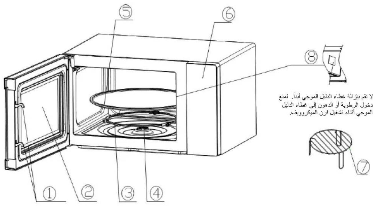 CANDY CMGA26DBSTALG1 - التركيب - 3