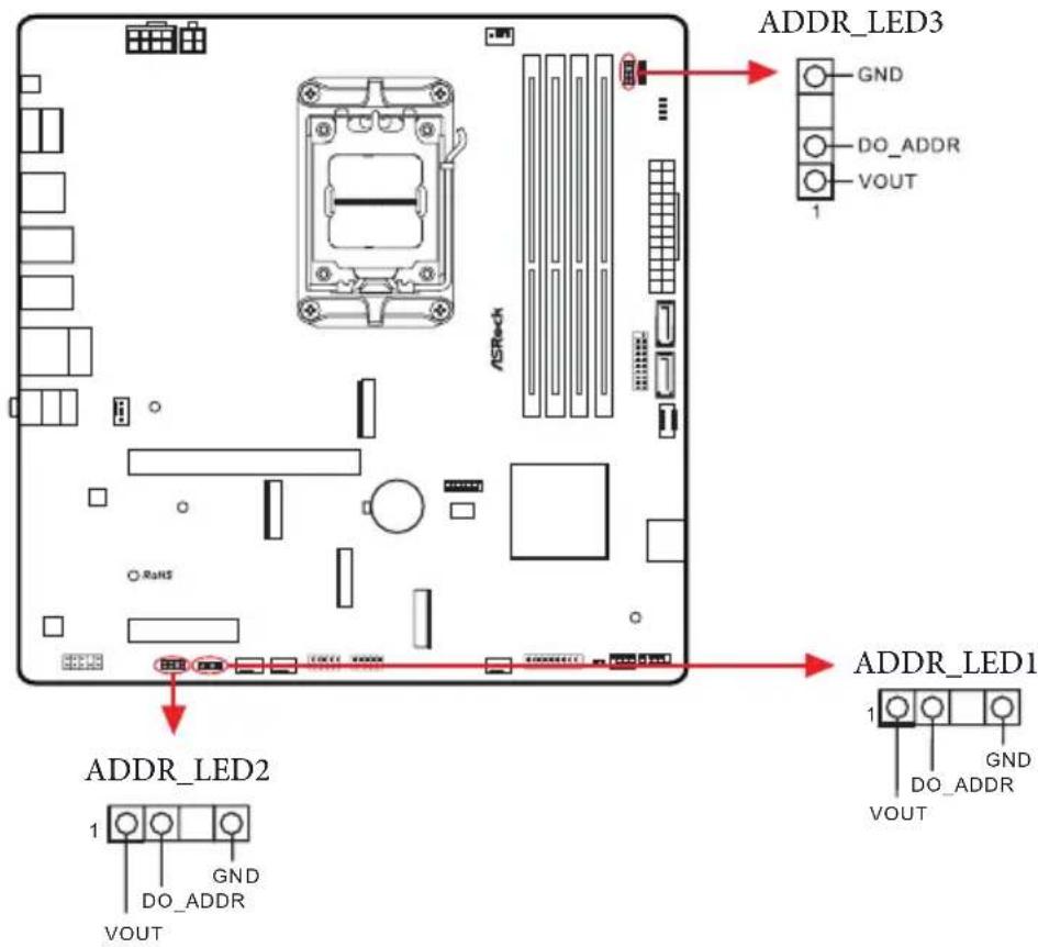 ASROCK B850M Pro RS - Embases et connecteurs de la carte mère - 30