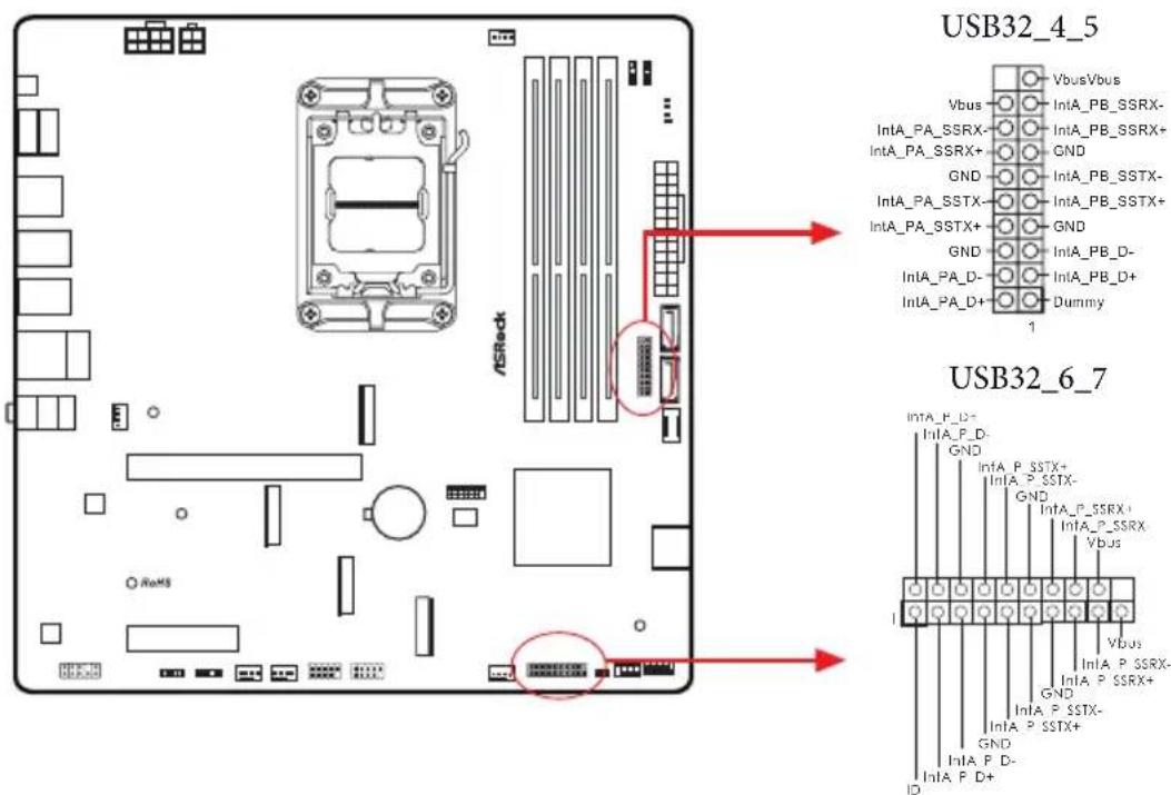 ASROCK B850M Pro RS - Embases et connecteurs de la carte mère - 12