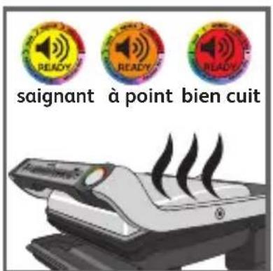 TEFAL OptiGrill+ XL GC7228 - Préchauffage - 12