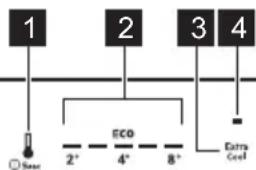 ELECTROLUX KRF6DD18S1 - OVLÁDACÍ PANEL - 1