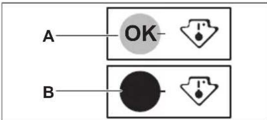 ELECTROLUX KRF6DD18S1 - Ukazatel teploty - 1