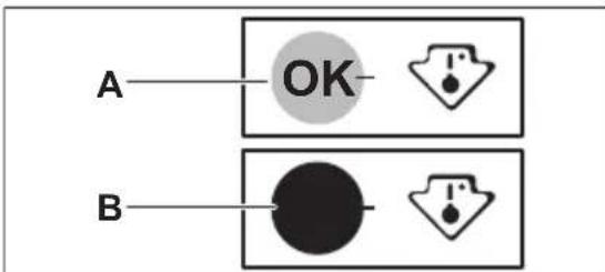 ELECTROLUX KRF6DD18S1 - Indikátor teploty - 1