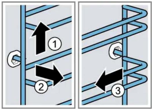 BOSCH HBA553BA3F - AVERTISSEMENT - Risque de brûlures! - 1