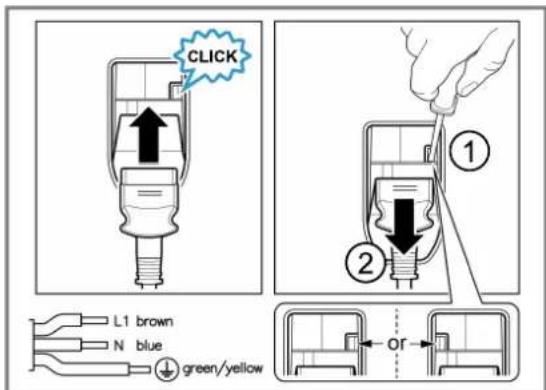BOSCH HBA553BA3F - Raccordement électrique - 1