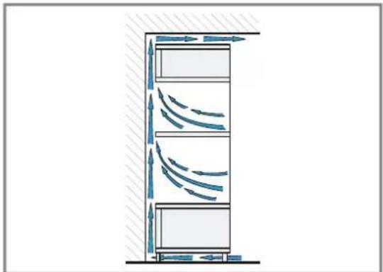 SIEMENS HM776GKB1F - Installation dans un meuble haut - 2