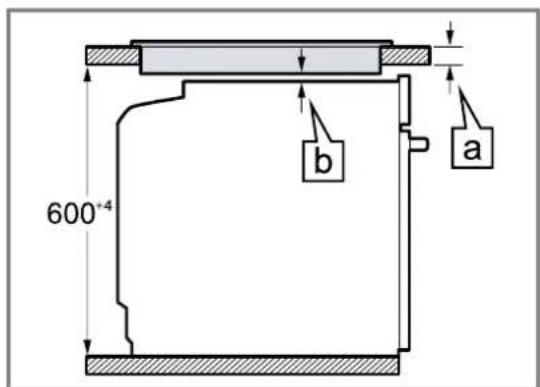 SIEMENS HM776GKB1F - Installation sous une table de cuisson - 1