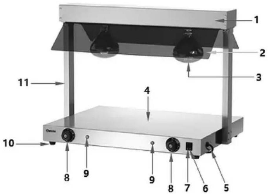 BARTSCHER I3WL1200 - Éléments de l'appareil - 1