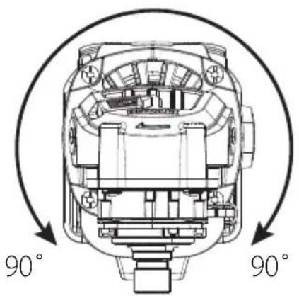 DEWALT DCG407 - 4