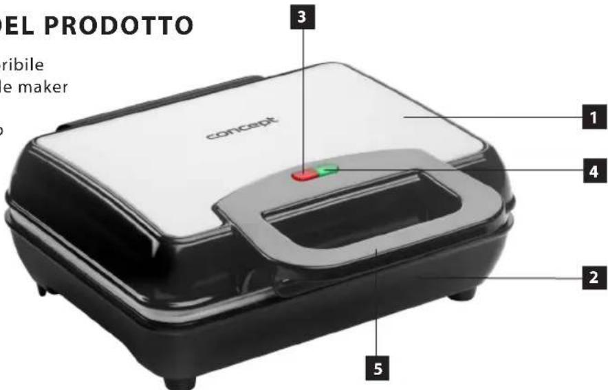 EL PRODOTTO ribile e maker concept 1 4 2 5
