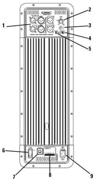 QSC HPR151i - Subwoofer Amplifier Detail - 2