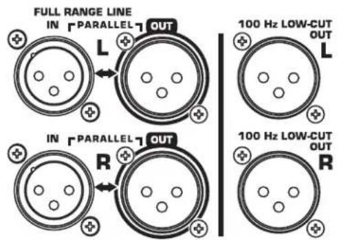 QSC HPR151i - HPR151i and HPR181i - 3