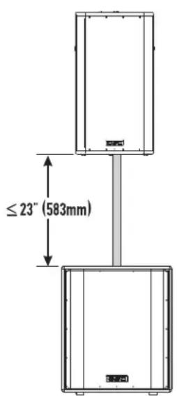 QSC HPR151i - HPR122i WARNING! - 1