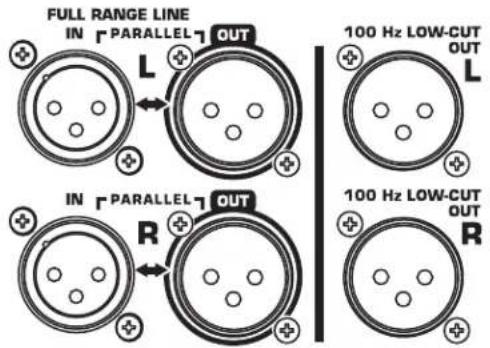 QSC HPR151i - Input Connections - 4