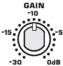 QSC HPR151i - Filter ON (100 Hz Low-Cut) - 1