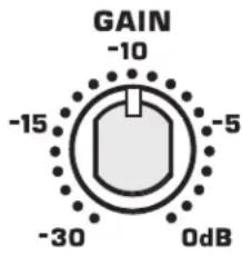 QSC HPR151i - Filter EIN (100 Hz Low-Cut) - 1