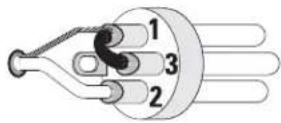 QSC HPR151i - Input Connections - 2