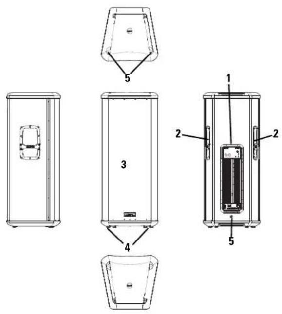 QSC HPR151i - Introduction - 2