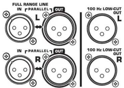 QSC HPR151i - HPR151i et HPR181i - 3