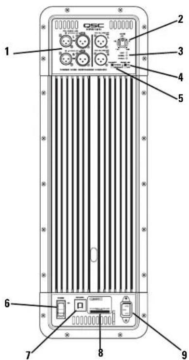 QSC HPR151i - Détails de l'amplificateur du caisson d'extrêmes graves - 1
