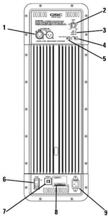 QSC HPR151i - Détail de l'amplificateur pleine gamme - 1