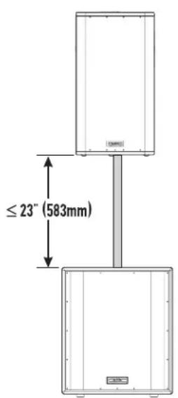 QSC HPR151i - AVERTISSEMENT RELATIF AU HPR122i - 1