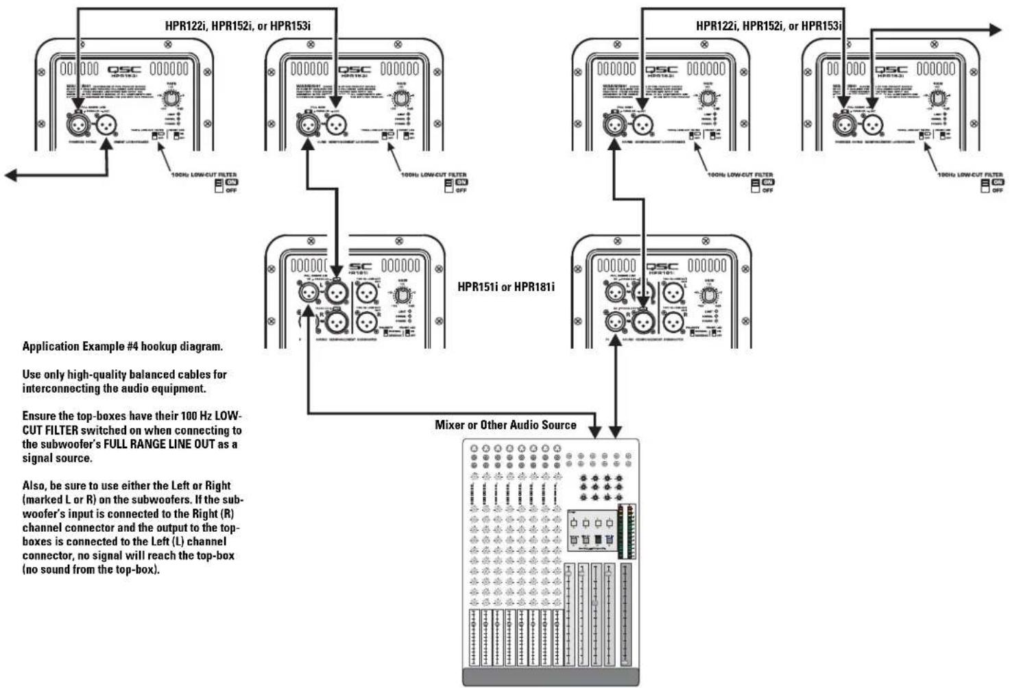 QSC HPR151i - Application Example #4 - 2
