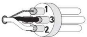 QSC HPR151i - Input Connections - 1