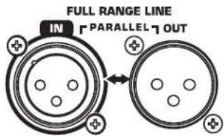 QSC HPR151i - Input Connections - 3