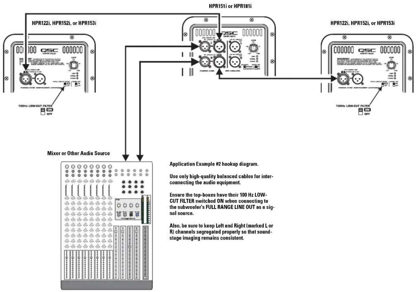 QSC HPR151i - Application Example #2 - 2