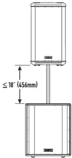 QSC HPR151i - HPR152i WARNING! - 1