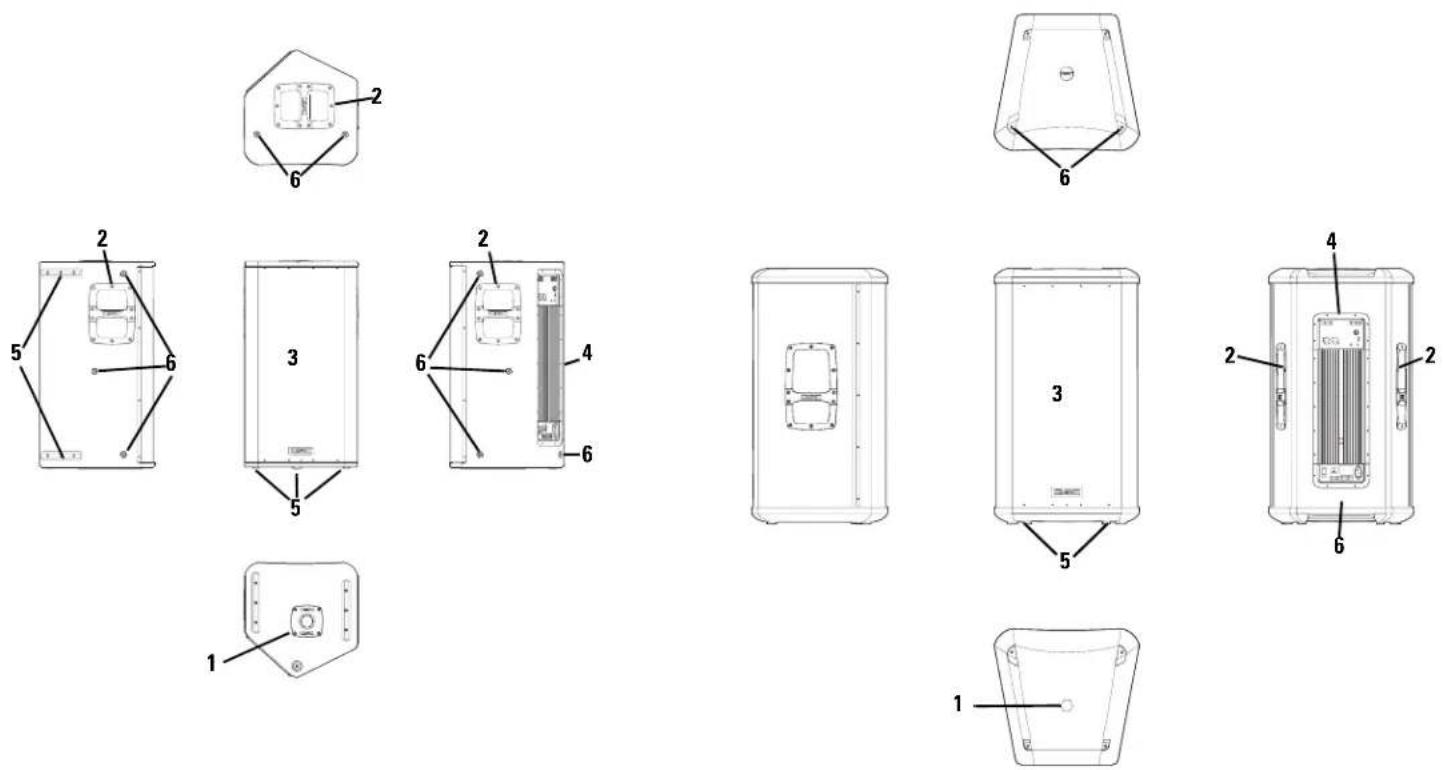 QSC HPR151i - Introduction - 1