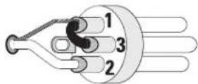 QSC HPR151i - Eingangsanschlüsse - 2