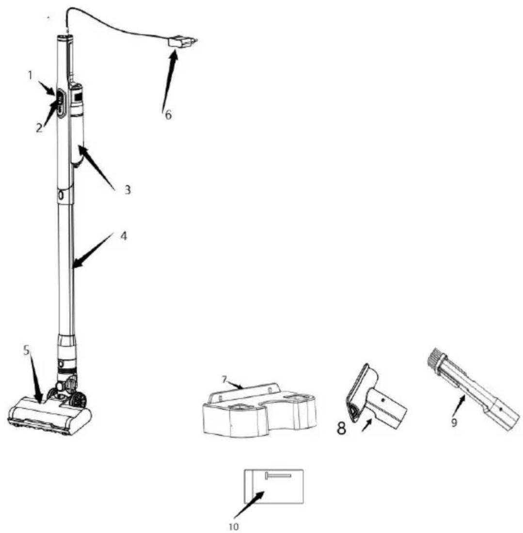 SCHNEIDER SCVC23201 - DESCRIPCIÓN - 1