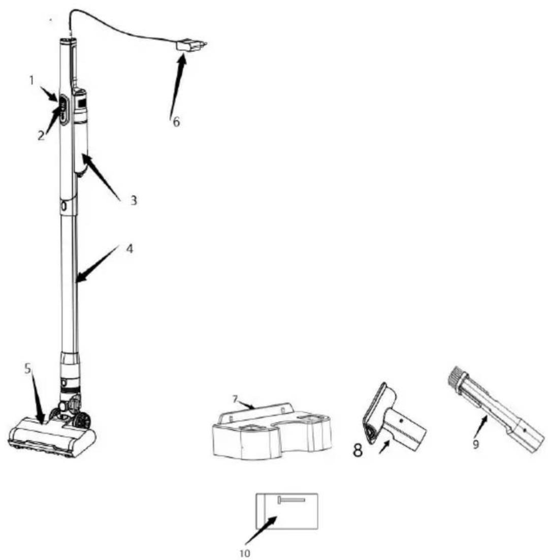 SCHNEIDER SCVC23201 - BESCHRIJVING - 1