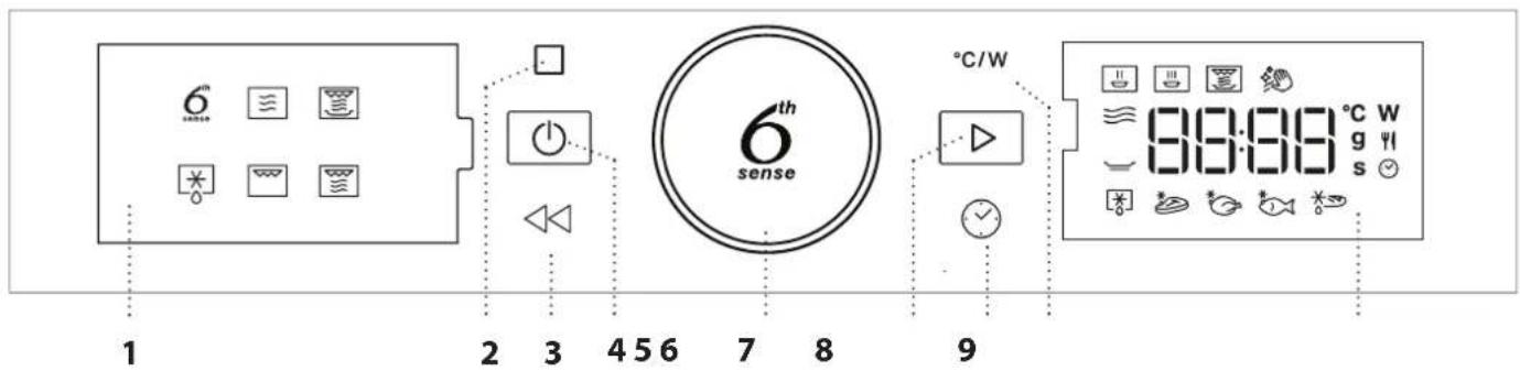 WHIRLPOOL WMD44MXF - DESCRIPTION DU PRODUIT - 2