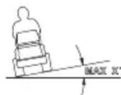 STIGA Park 500 WX Special - SEGNALETICA DI SICUREZZA (FIG. 2) - 6