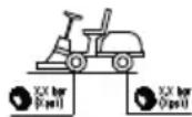 STIGA Park 500 WX Special - SIKKERHEDSMAERKNING (FIG. 2) - 7