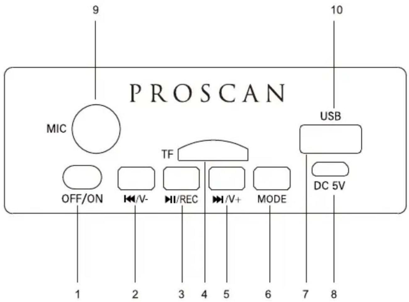 Proscan PSP389B - Présentation du produit spécification - 1